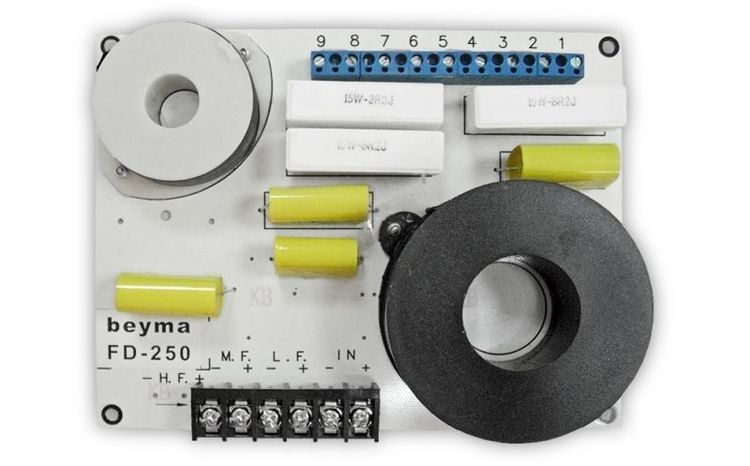 FD-250